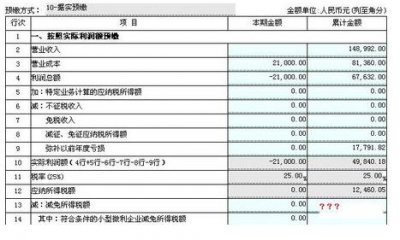 ​企业所得税利润总额怎么算