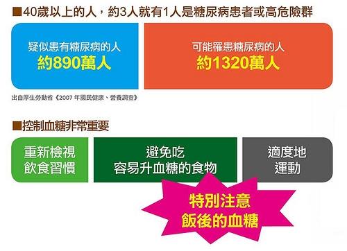 糖尿病能喝咖啡吗 喝咖啡对糖尿病好吗