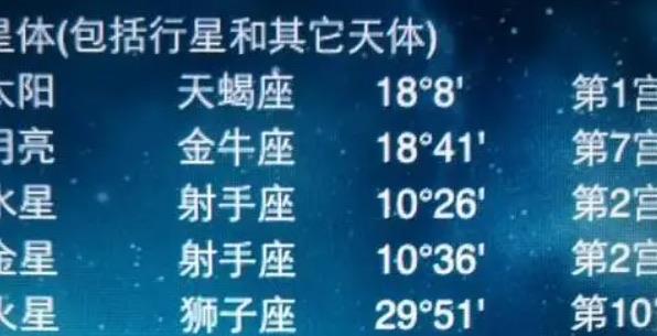 网络配图