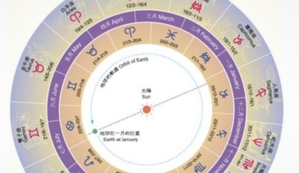 网络配图