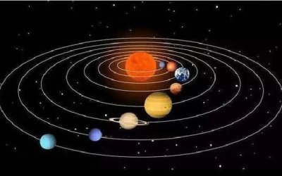 ​行星有几种类别?