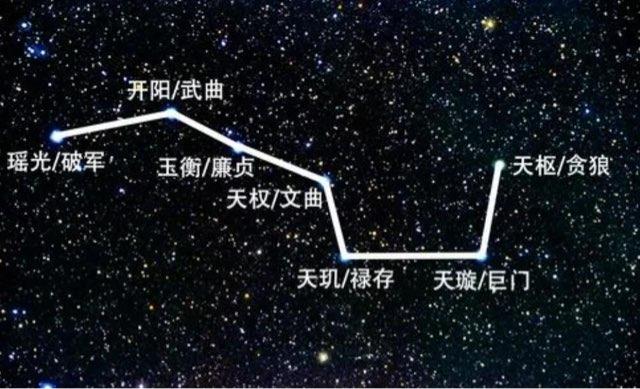 网络配图