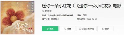 ​抖音只要你相信我闭上眼就能到达歌曲叫什么名字介绍