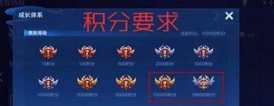 ​王者荣耀v10奖励是什么