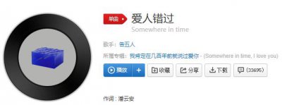 ​抖音走过路过没遇过回头转头还是错是什么歌