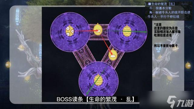 最终幻想14万魔殿零式怎么打 ff14万魔殿零式攻略