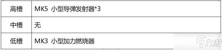 《EVE星战前夜》新手入门攻略