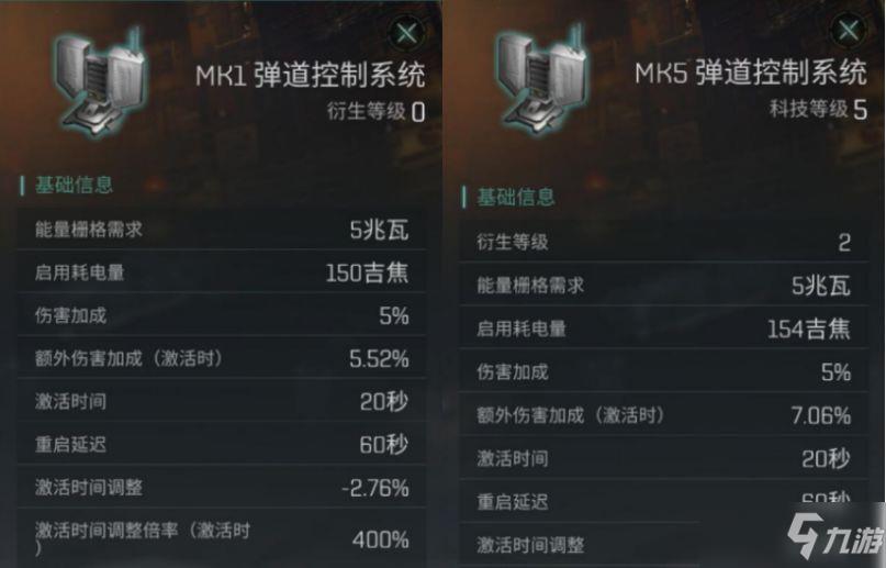 《EVE星战前夜》新手入门攻略