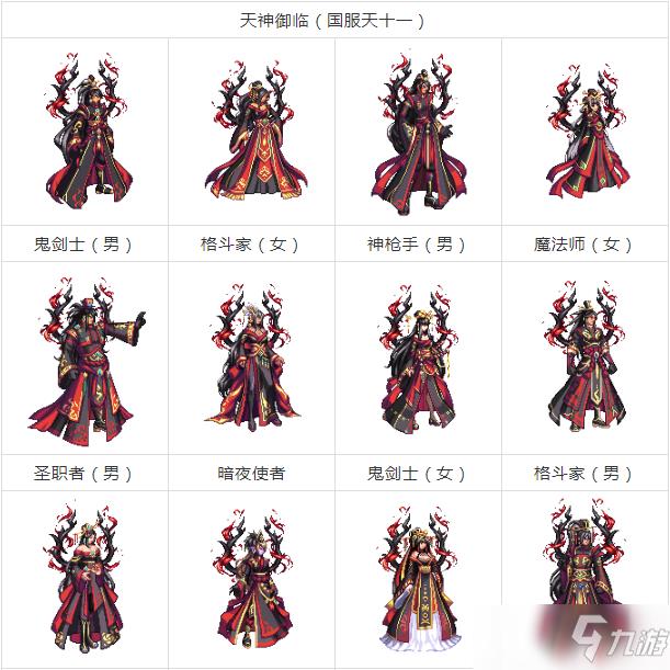 dnf天空套1到12套外观图片大全