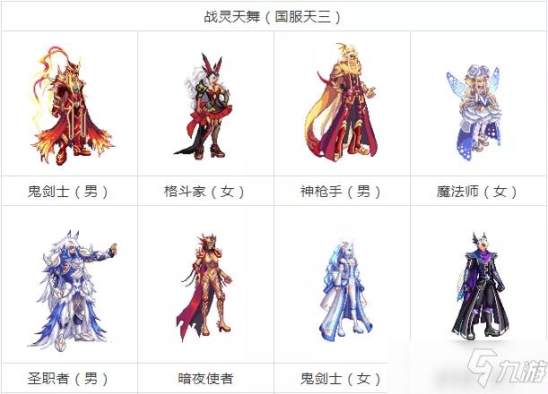 dnf天空套1到12套外观图片大全