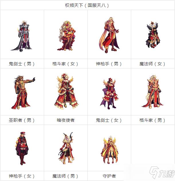 dnf天空套1到12套外观图片大全