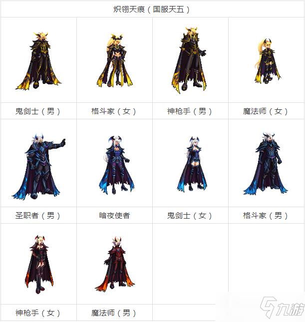 dnf天空套1到12套外观图片大全