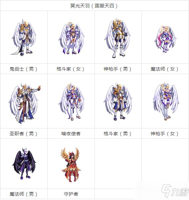 dnf天空套1到12套外观图片大全