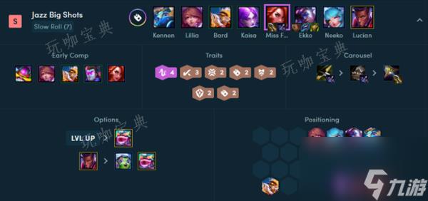 s10巴德装备阵容搭配攻略