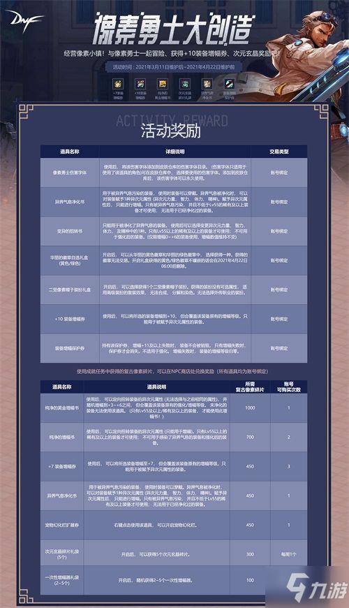 DNF像素勇士大创造攻略大全 像素勇士大创造加点推荐分享