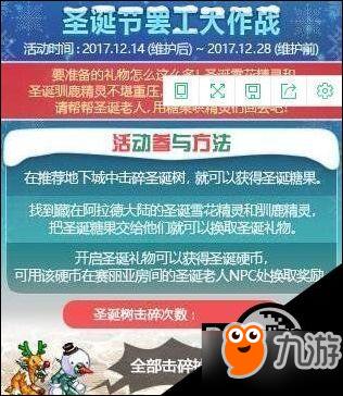 dnf圣诞节罢工大作战活动玩法/奖励 圣诞糖果/圣诞硬币怎么得