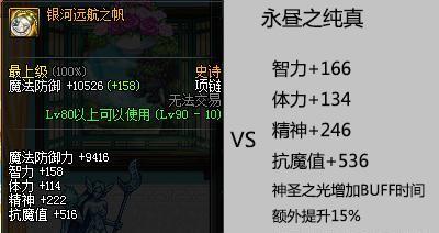 DNF：95级顶级奶装首饰属性一览！超时空首饰升级必备攻略！