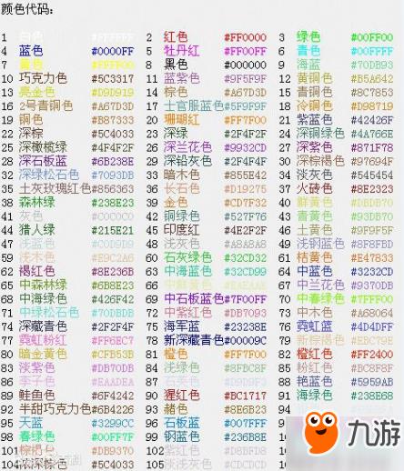 球球大作战名字颜色怎么改 最新名字颜色代码汇总