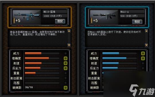 cfmk18步枪评测（穿越火线冷门枪MK18）