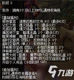 DNF阿拉德探险记第二季活动介绍