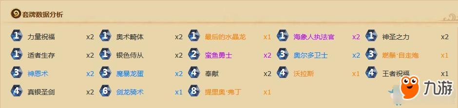 《炉石传说》冰封王座骑士卡组推荐