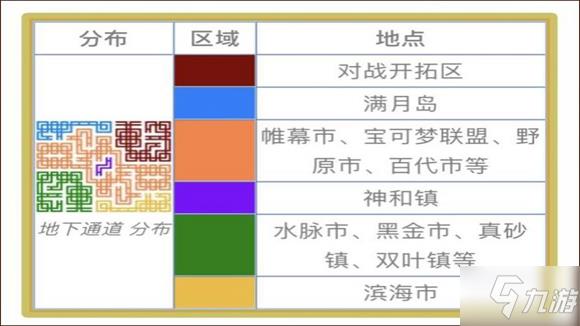 宝可梦晶灿钻石明亮珍珠怎么刷钱 宝可梦珍珠钻石复刻刷钱方法