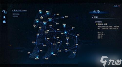 古剑奇谭星蕴攻略大全（古剑奇谭北洛星蕴技能加点）