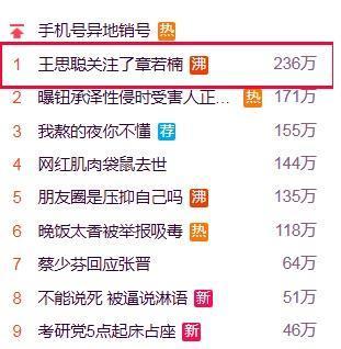 王思聪关注95后女星章若楠，网友集体喊话，校长愤怒取关？