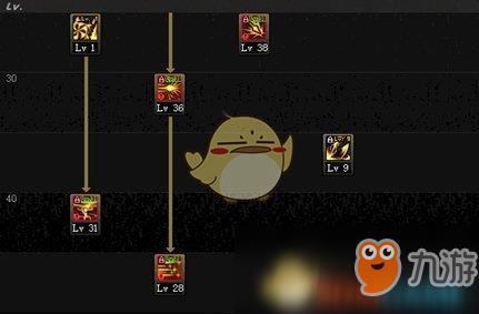 《DNF》3.7决战者刷图加点搭配