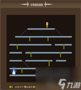 ​冒险岛狮子城堡任务怎么做 冒险岛手游狮子城隐藏地图介绍  知识库