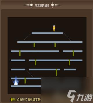 冒险岛狮子城堡任务怎么做（冒险岛手游狮子城隐藏地图介绍）「知识库」