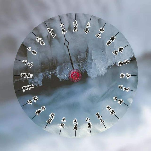 一年中最冷的节气来了，你的家乡下雪了吗？