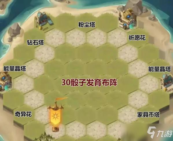 剑与远征狂澜夺金开局怎么玩 狂澜夺金开局玩法介绍