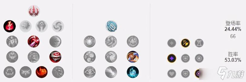 《LOL》10.25版本铸星龙王玩法攻略