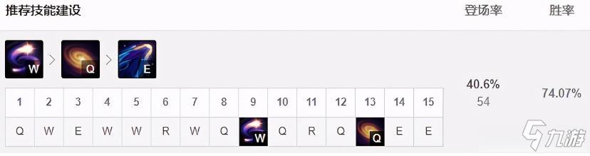 《LOL》10.25版本铸星龙王玩法攻略