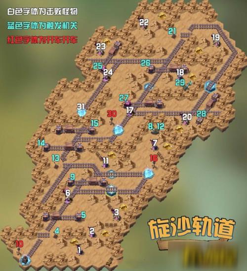 剑与远征旋沙轨道路线怎么走-旋沙轨道最优路线攻略