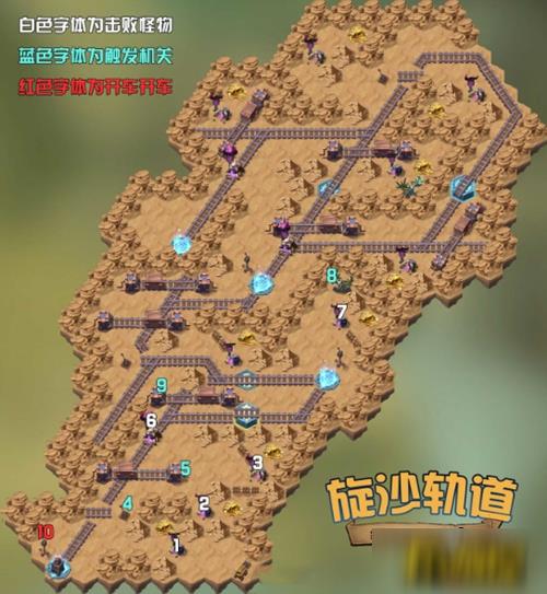 剑与远征旋沙轨道路线怎么走-旋沙轨道最优路线攻略