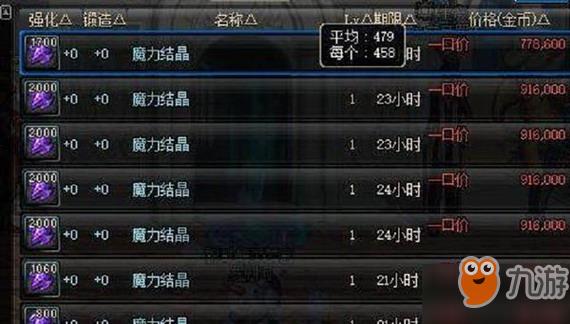dnf炼金术师快速升级