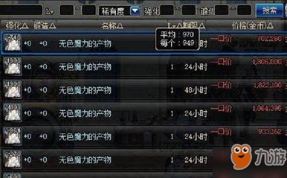 dnf炼金术师快速升级