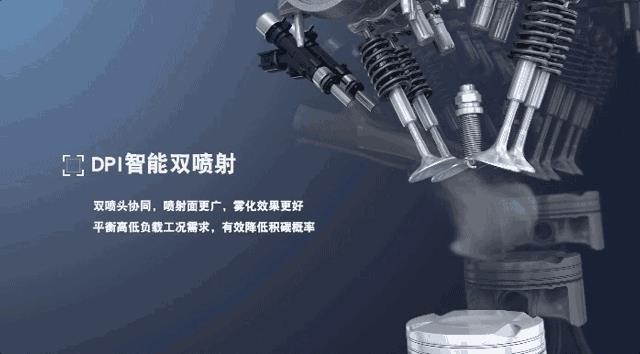史上最全发动机原理动图，这次真的看懂了！