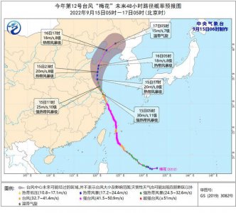 ​台风“梅花”凌晨0时30分在上海奉贤沿海再次登陆，为70多年以来登陆上海最强