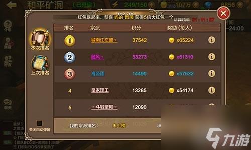斗战神矿洞在哪里（全民斗战神矿洞玩法）