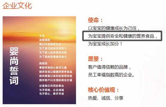 婴尚2批次营养米粉维生素A不合格，请善待小宝宝