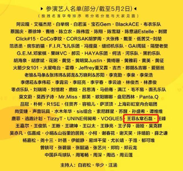 51岁状态似少女，曾为自己太红而苦恼，王菲到底有多自信