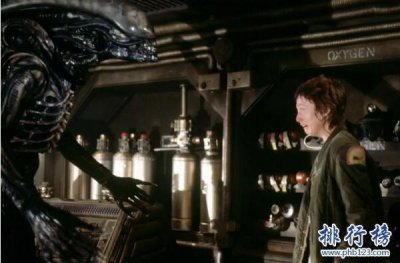 ​怪物片排行榜前十名 你都看过吗