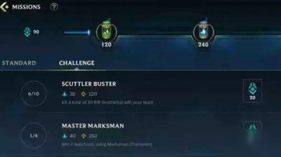 ​《英雄联盟》手游BUSTER任务怎么完成 BUSTER任务完成方法