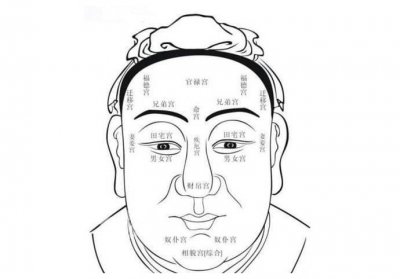 ​古人的奇特面相：生有重瞳的人都做出杰出贡献，狼顾之相专属一人