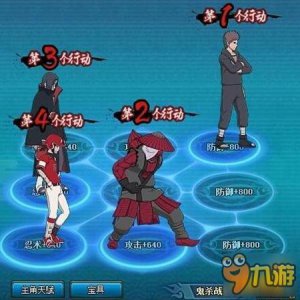 ​《火影忍者ol》火主忍考253怎么过 火主忍考253通关攻略