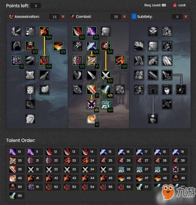 魔兽世界怀旧服盗贼怎么加点 盗贼升级天赋攻略