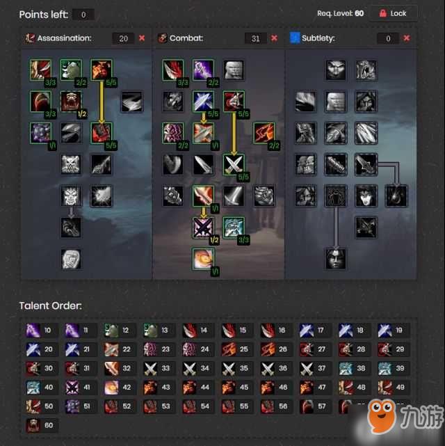魔兽世界怀旧服盗贼怎么加点 盗贼升级天赋攻略